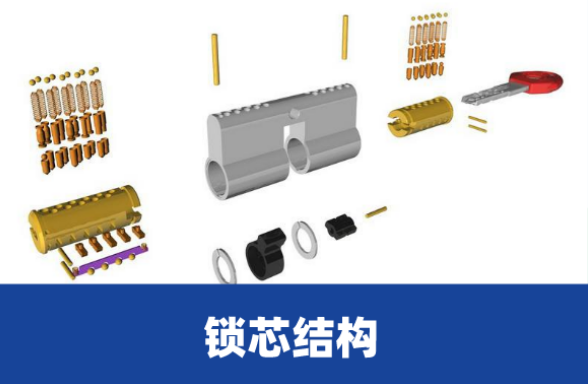 钥匙断在锁芯里了怎么拿出来